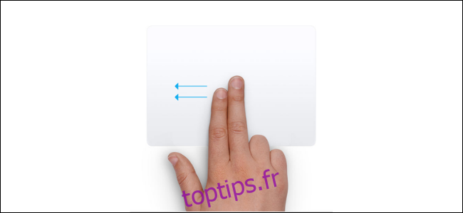Glissez avec deux doigts sur le trackpad pour ouvrir le centre de notifications sur Mac