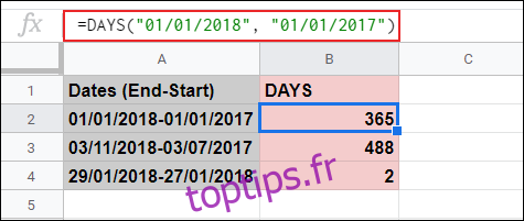La fonction DAYS utilisée pour calculer les jours entre deux dates dans Google Sheets