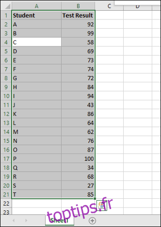 Une plage de données sélectionnée dans Microsoft Excel