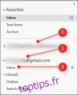 Le deuxième compte de messagerie sous le compte principal dans le volet de navigation Outlook. Cliquez sur la boîte de réception sous le deuxième compte.