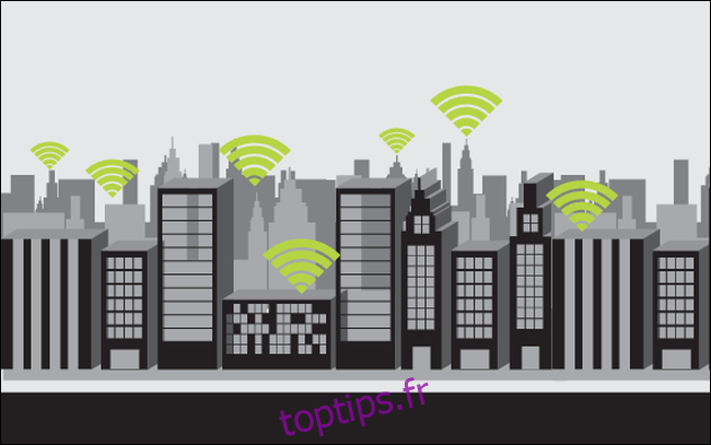 Icônes Wi-Fi superposées sur un paysage urbain.