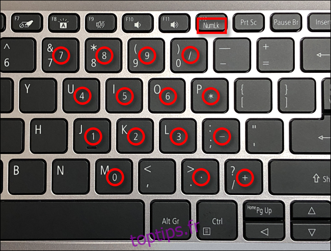 Exemple de touches de verrouillage numérique sur un clavier d'ordinateur portable