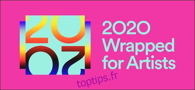 Logo Spotify pour les artistes enveloppé 2020