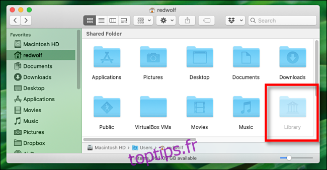 Voir les fichiers cachés avec un raccourci clavier sur Mac