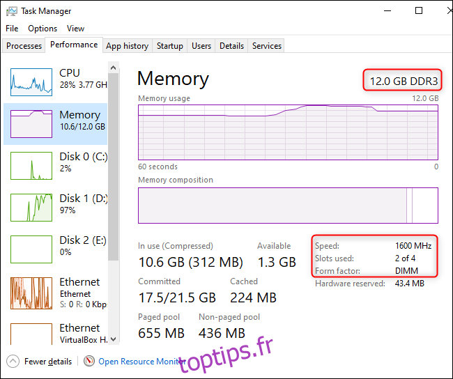 Quantité et vitesse de RAM affichées dans le gestionnaire de tâches de Windows 10