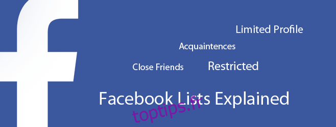 listes facebook