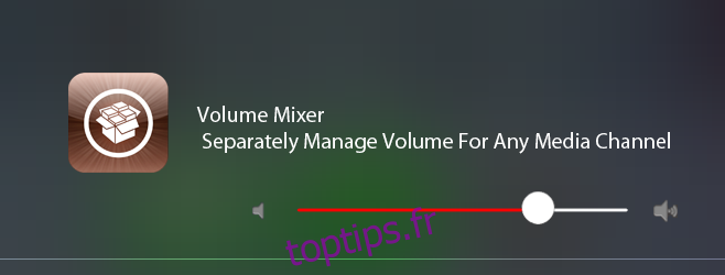 mélangeur de volume