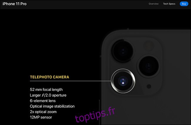 Les détails de la caméra téléobjectif sur l'iPhone 11 Pro.