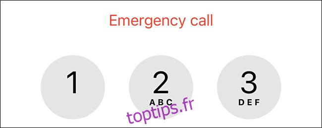 L'écran d'appel d'urgence sur un iPhone