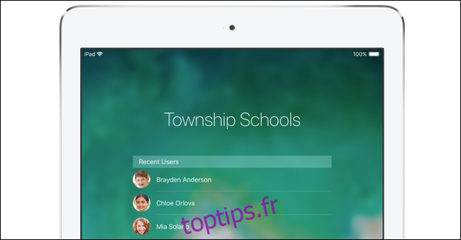 Plusieurs comptes d'utilisateurs étudiants sur l'iPad d'une école.