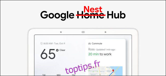 Une annonce pour Google Home Hub, avec le mot 