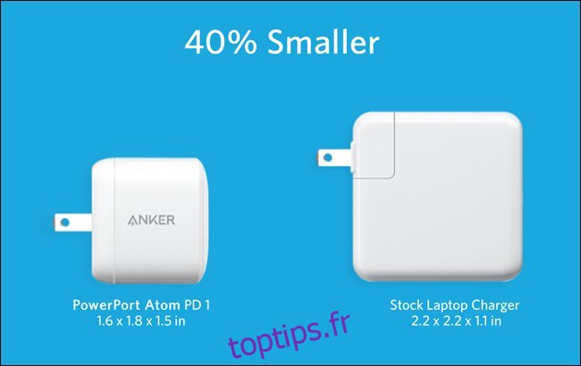 L'Anker PowerPort Atom PD 1 à côté du plus grand chargeur d'ordinateur portable de série.