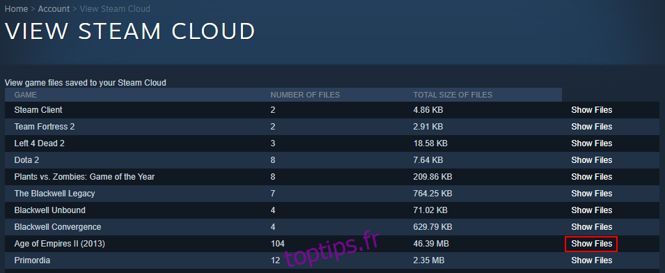 Steam Cloud affiche les fichiers du jeu
