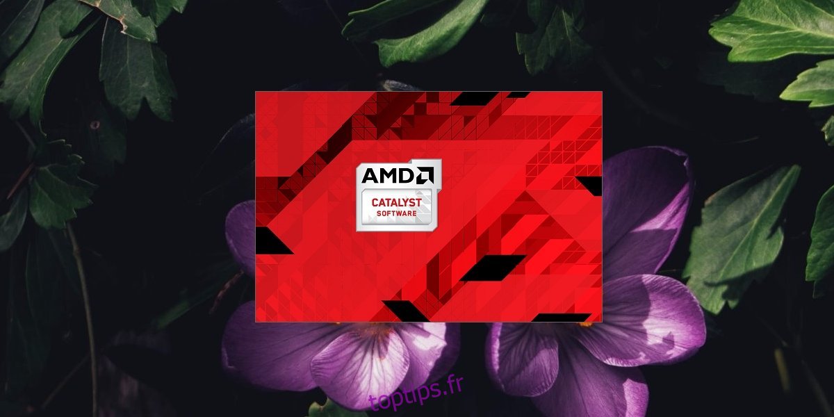 Как сделать свое разрешение в кс го amd catalyst control center