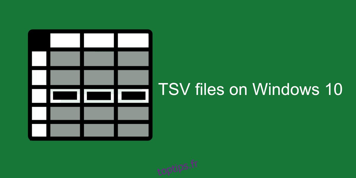 ouvrir les fichiers TSV sur Windows 10