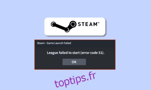 Correction du code d’erreur Steam 51 dans Windows 10