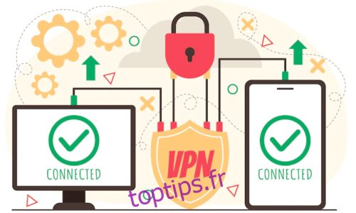 6 meilleurs VPN Linux pour une navigation sûre et sécurisée