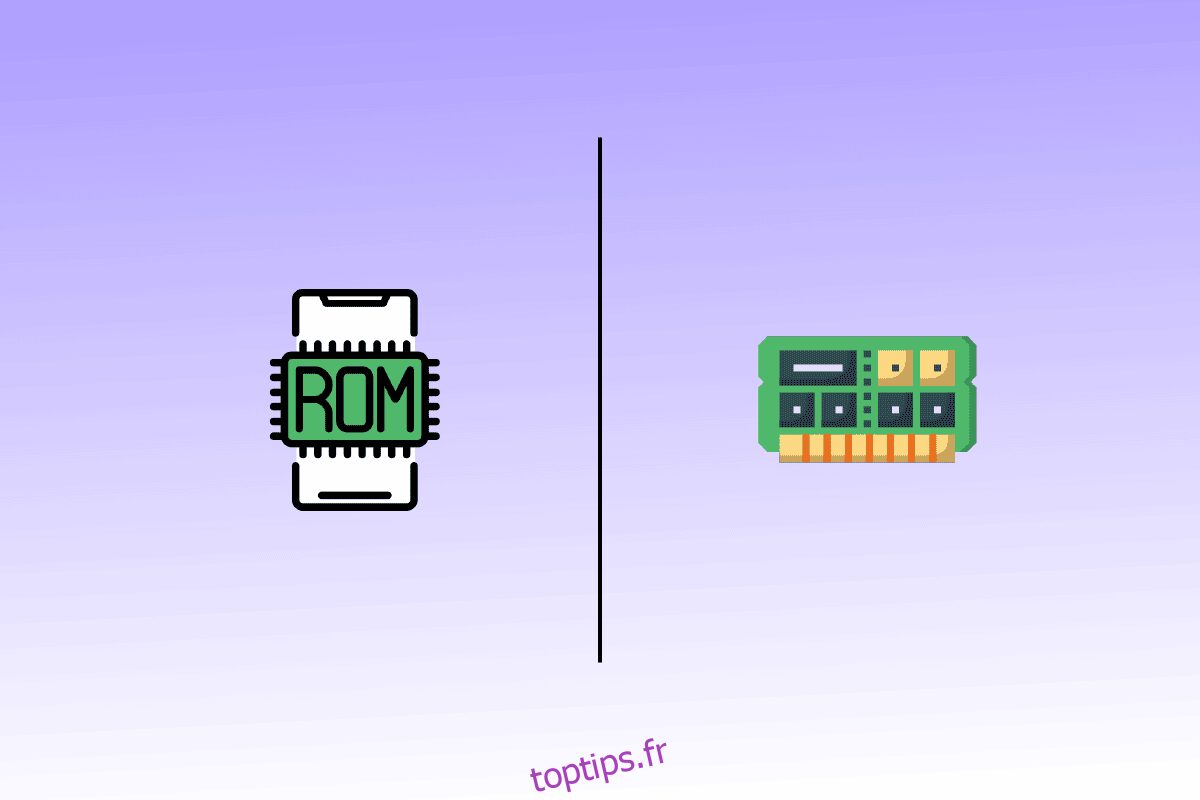 Qu’est-ce que la RAM et la ROM ? Différences et comparaison