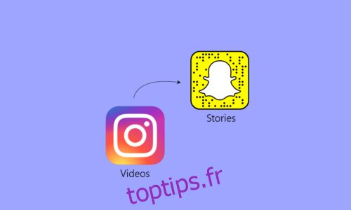 Comment republier des vidéos Instagram sur Snapchat Story