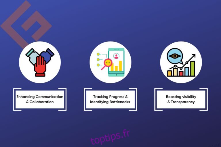 9 outils les plus populaires utilisés dans le développement de ...